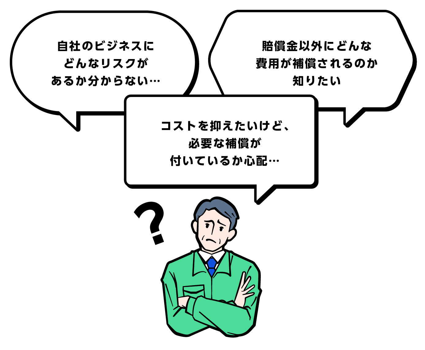 自社のビジネスにどんなリスクがあるか分からない…　賠償金以外にどんな費用が補償されるのか知りたい　コストを抑えたいけど、必要な補償が付いているか心配…